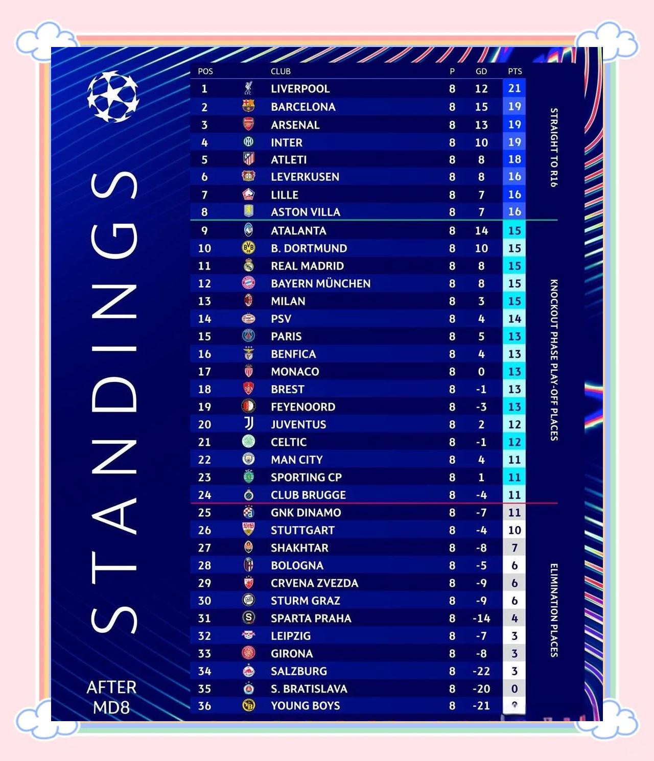 马德里竞技主场轻松晋级,欧冠强赛场欢迎的简单介绍 马德里竞技主场轻松晋级,欧冠强赛场欢迎的简单介绍