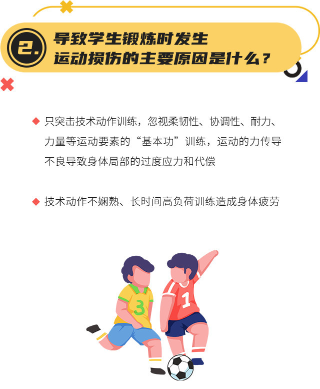包含体育冠军经验分享，助力球队冲刺前方！的词条